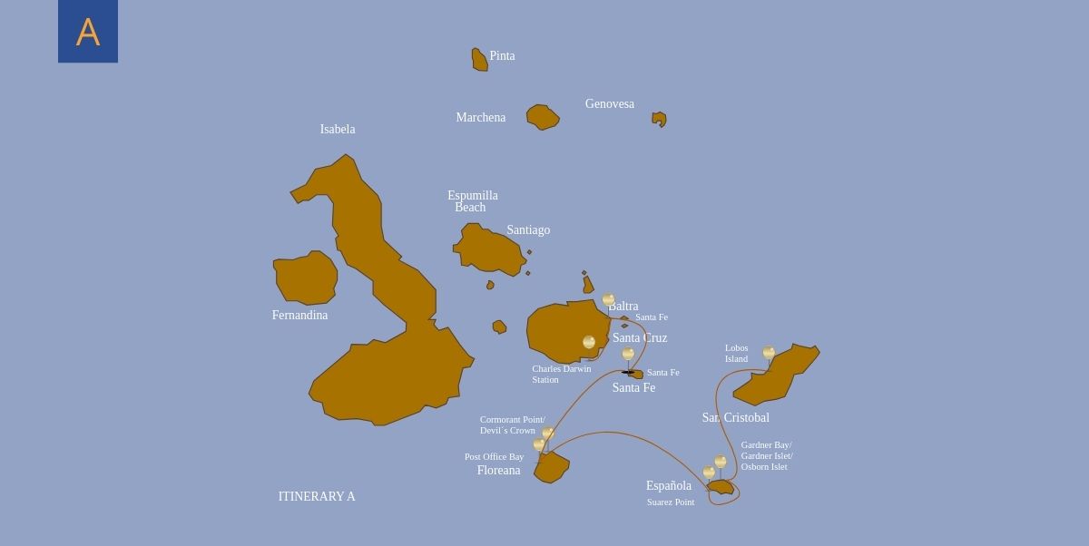 Itinerary