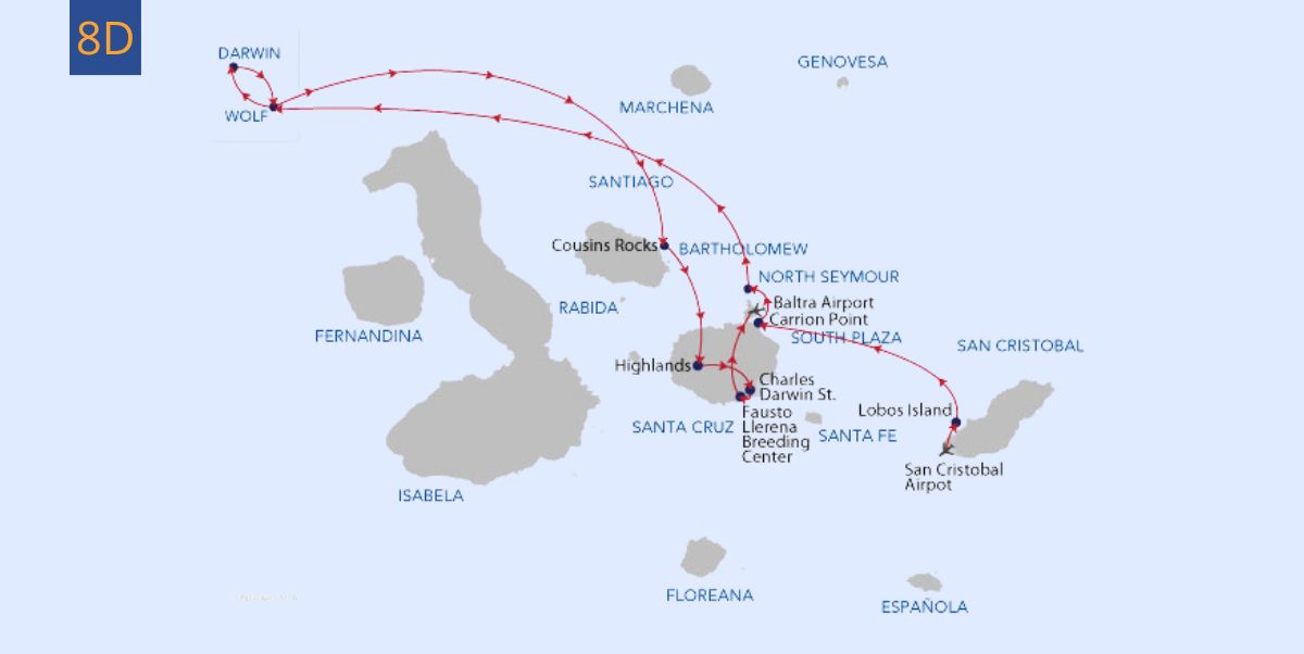 Itinerary