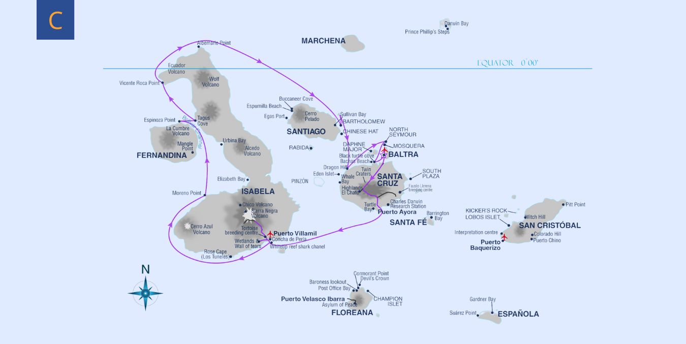 Itinerary