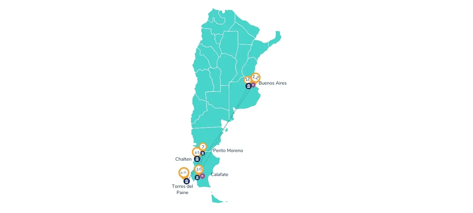 12-Day Argentina Adventure Map