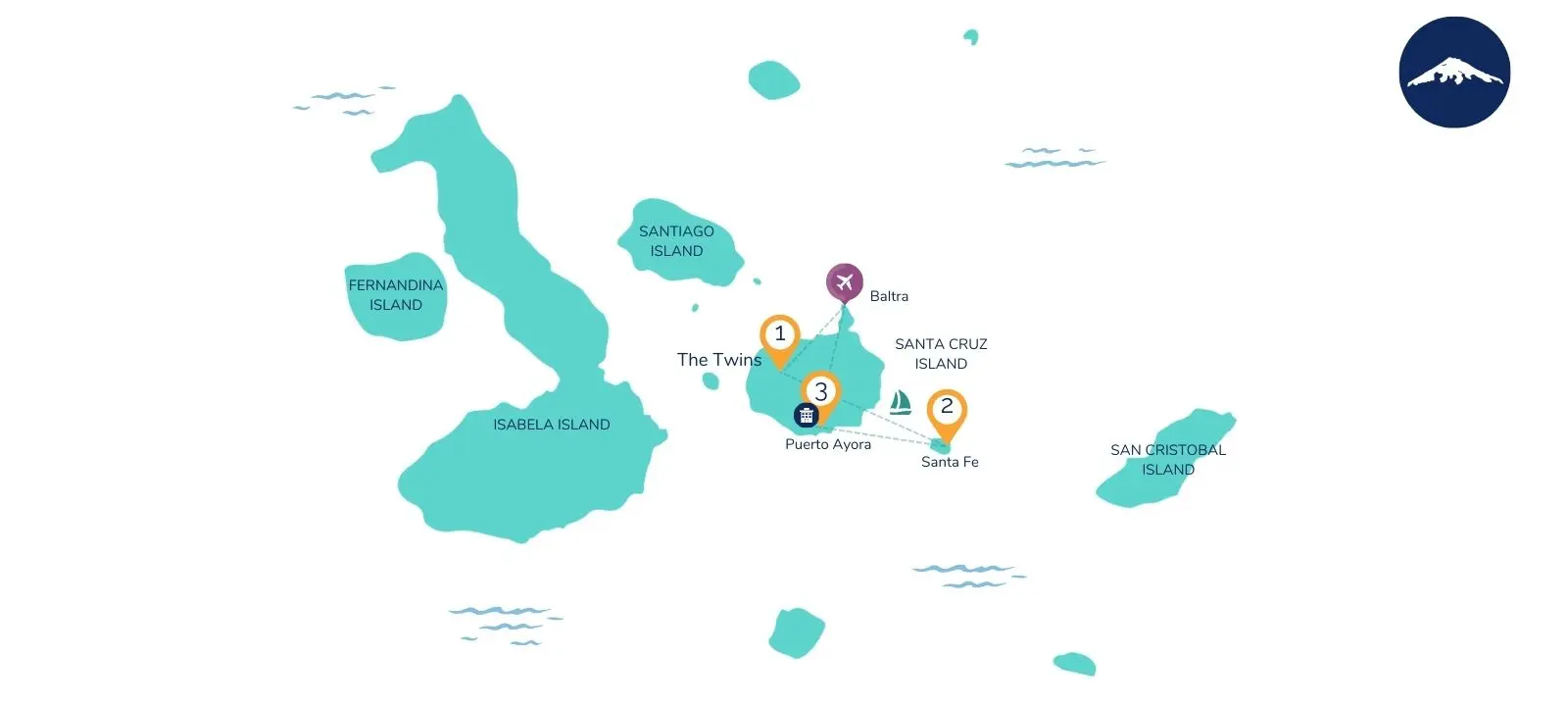 3-Day Complete Santa Cruz Tour Map