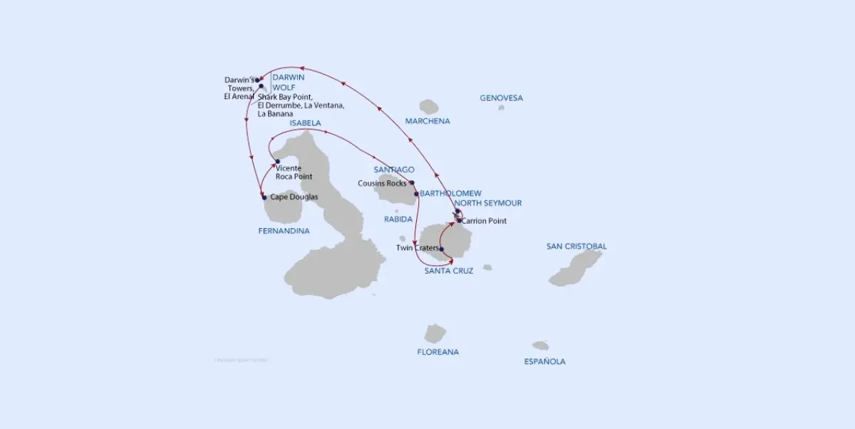Itinerary